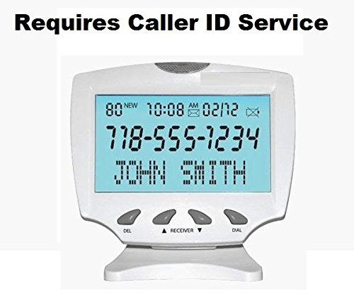Pro Call Blocker Version 1.0 By Hqtelecom