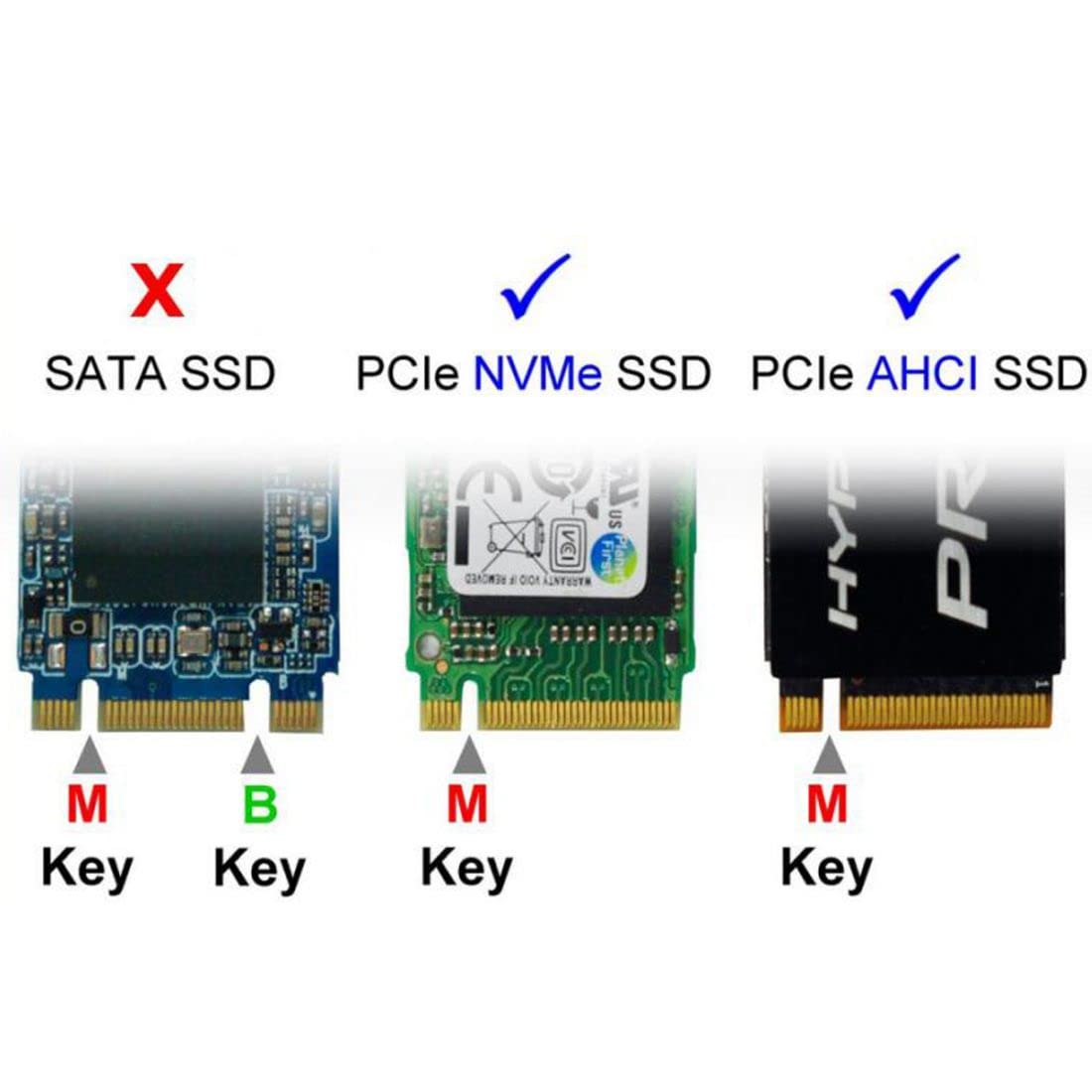 Chenyang M.2 Nvme Pcie Ssd To U.2 Sff 8639 2.5'' Hard Disk Enclosure Case Converter Adapter