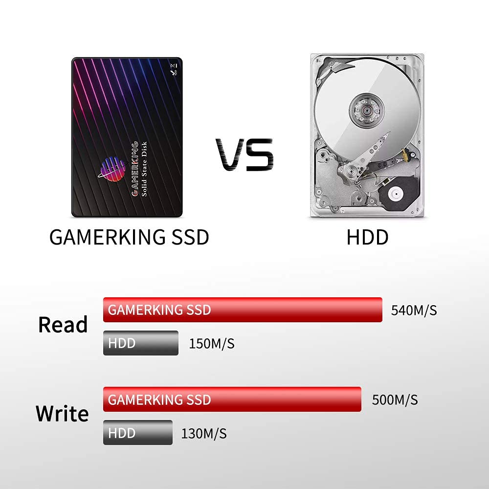 Gamerking Ssd 64Gb Sataiii 2.5 Inch 6Gb/S Internal Solid State Drive For Pc Laptop Desktop Hard Drive Ssd(64Gb 2.5)