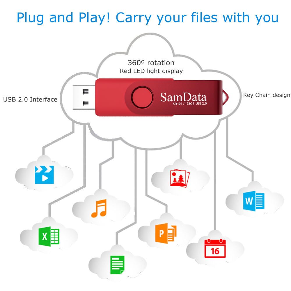 Samdata 128Gb Usb Flash Drives 1 Pack 128Gb Thumb Drives Memory Stick Jump Drive With Led Light For Storage And Backup (1 Pack Red)