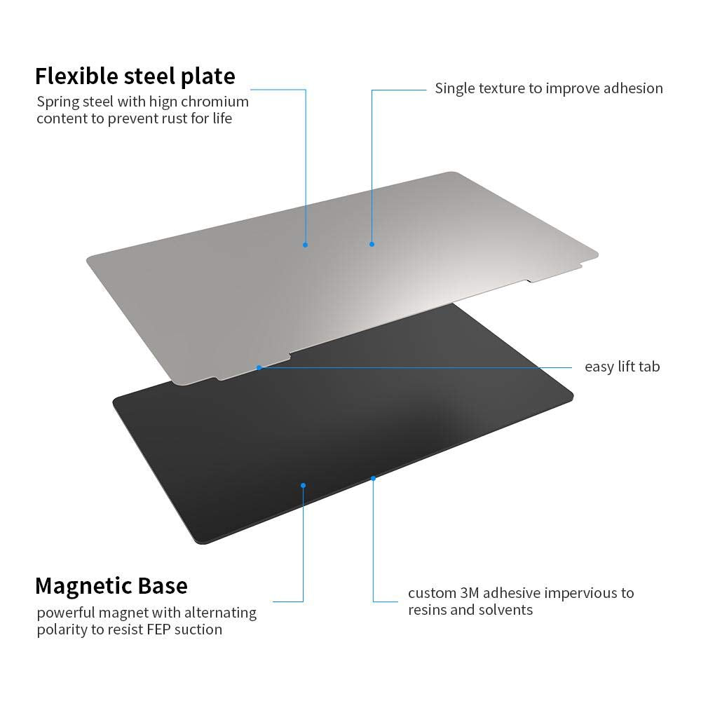 Sovol 3D Upgraded Platform 2 Pack, Resin Magnetic Flexible Steel Plate Flex Bed For Anycubic Photon X Mono X Mono X 6K Photon M3