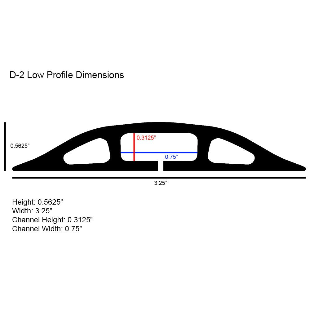Electriduct D 2 Low Profile Rubber Duct Cord Cover Floor Cable Protector   5 Feet   Gray (Raw Rubber Material)