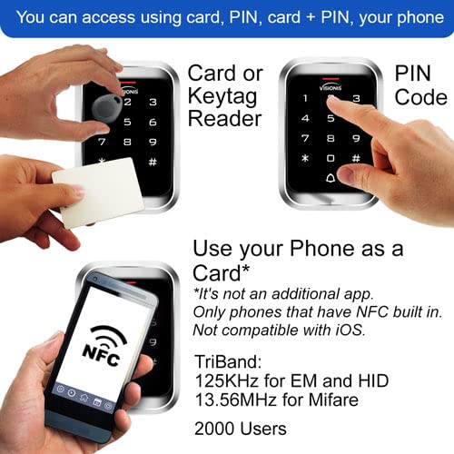 Visionis Fpc 5098 One Door Access Control Out Swinging Door 300Lbs Maglock + Outdoor Weatherproof Keypad/Reader Standalone With
