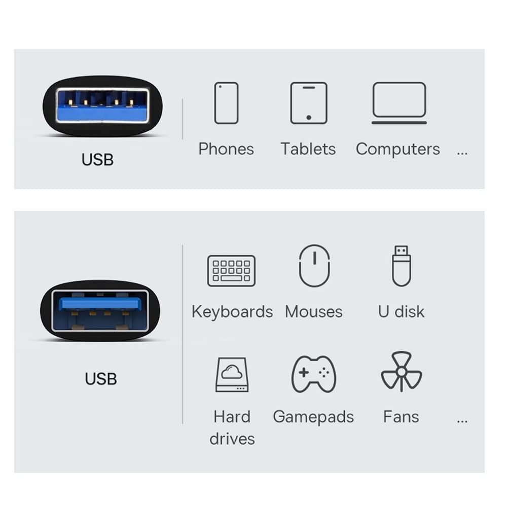 Nfhk Usb 3.0/3.1 Type A Female To Usb 3.0/3.1 A Male Data Adapter 10Gbps Extension For Laptop Desktop