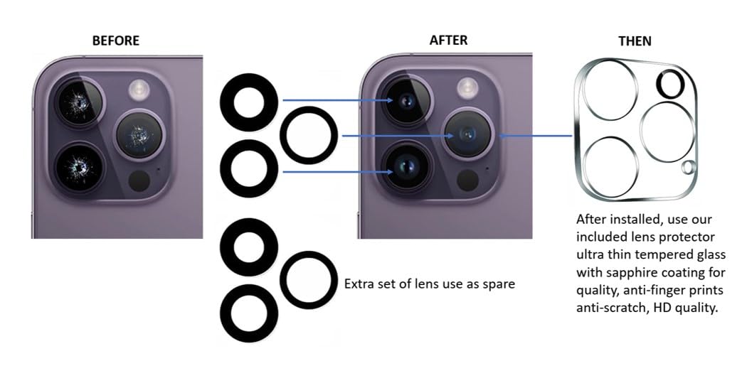 2X Set/6 Pcs Back Rear Camera Lens Glass Replacement Kit With Adhesive Pre Installed Fit For Iphone 13 Pro / 13 Pro Max + Repair