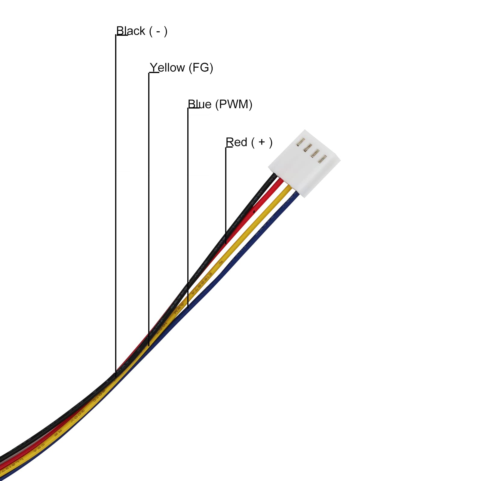2 Pack 24V Dc 120Mm High Cfm 12038 120Mm X 38Mm 4.72Inch 0.8A High Speed Dual Ball Bearing 4Pin Pwm Brushless Pc Computer Cpu Ca