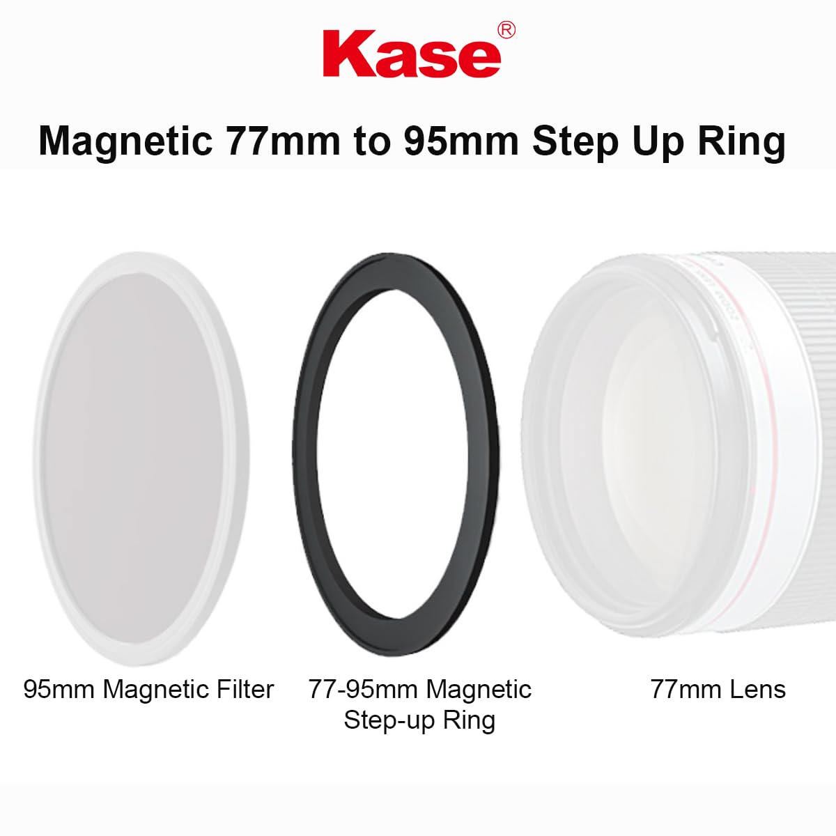 Kase Magnetic 77 95Mm 77Mm To 95Mm Filter Step Up Adapter Ring For Wolverine Magnetic Filters 77 95