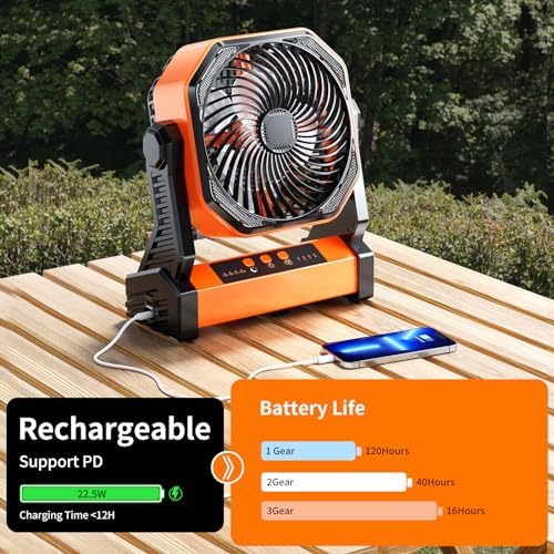 Camping Led Fan With Light,20000Mah Rechargeable Battery Powered Outdoor Tent Fan With Light And Hook, 4 Speed, Personal Usb Des
