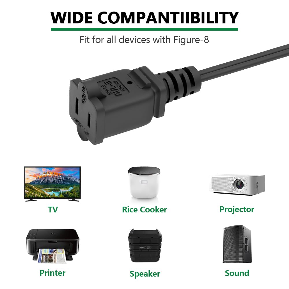 Tv Extension Power Cord Cable Polarized 2 Prong Male Female, Outlet Extension Cable Cord Us Ac 3 Prong Male/Female Power Cable B