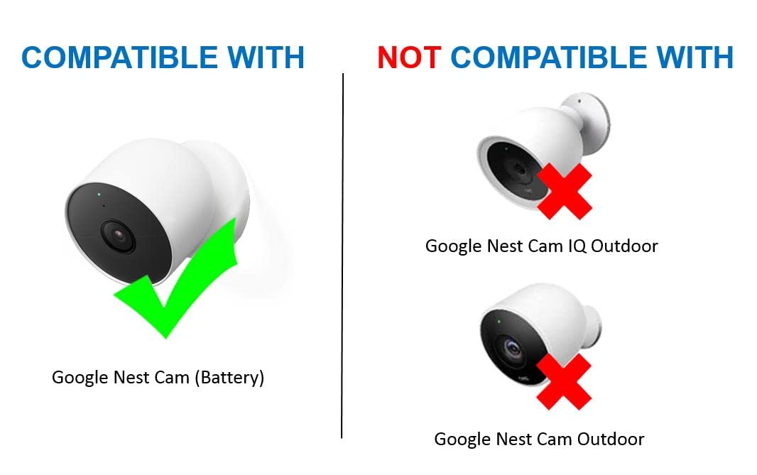 Dianmu 26Ft 2Pack Power Cord With Adapter For Google Nest Cam (Battery) Outdoor Or Indoor, Weatherproof Charging Power Cable And