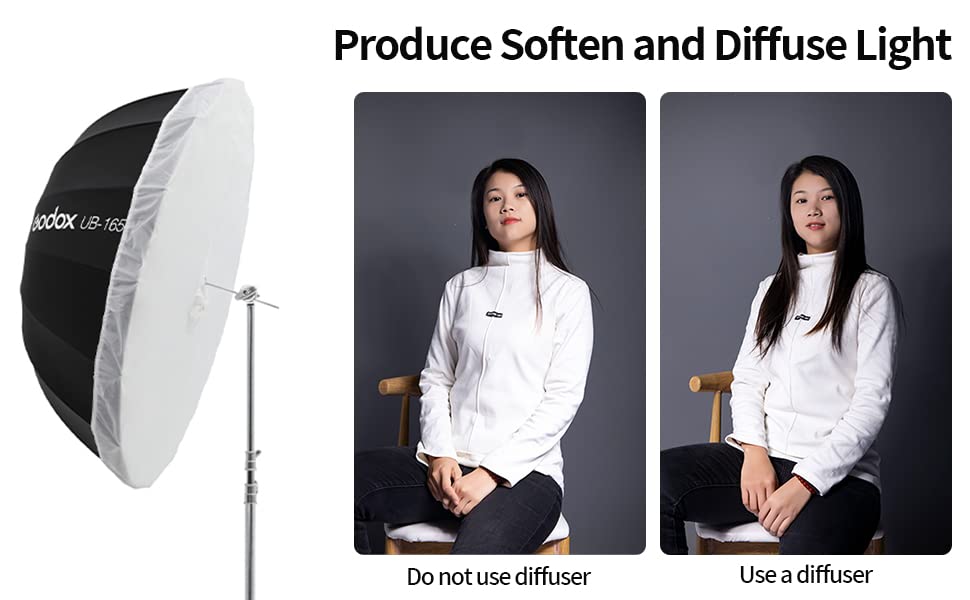Godox Ub 165W 65'' 165Cm Black White Parabolic Deep Reflective Umbrella Studio Soft Light 65In Large Umbrella With Withe Diffuse