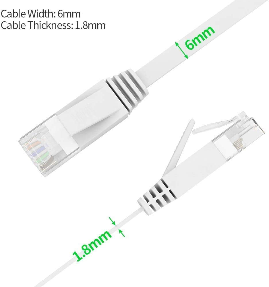 Jaremite Ethernet Cable 30 Ft, Cat6 Ether Cable, Internet Network Lan Cable With Cat 6 Cable Clips For Modem, Router, Ps4, Xbox