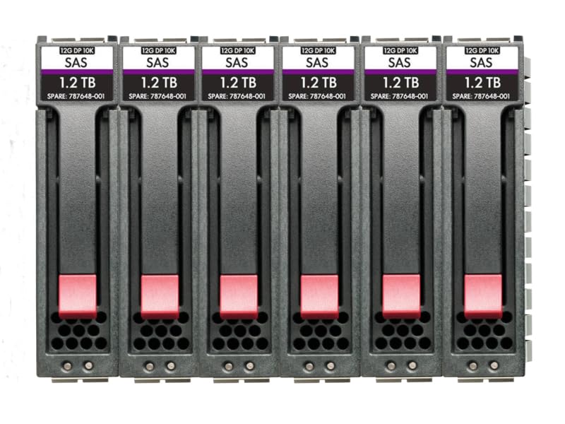 Hpe Msa 14.4Tb 10K Sff M 6Pk T