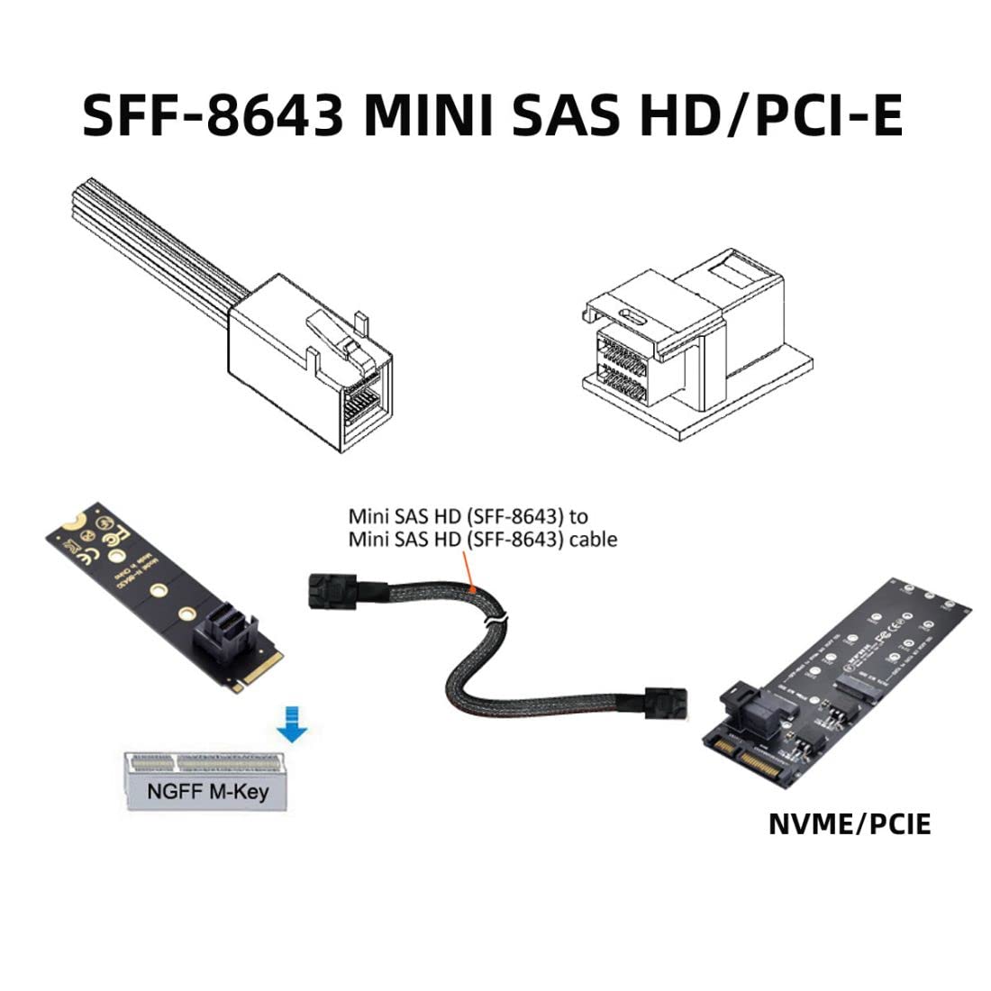 Chenyang Mini Sas Sff 8643 High Density Data Server Disk Raid Extension Cable 50Cm