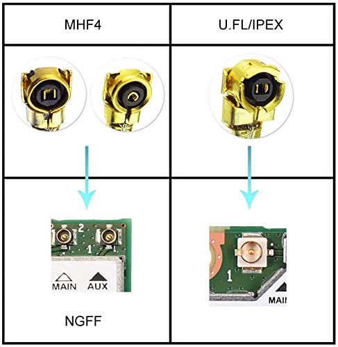Superbat U.Fl/Ipex Mhf4 Cable (6Inch 2 Pack) Mhf4 To Rp Sma Bulkhead Cable For M.2 Ngff Interface Mini Pcie Cards Wifi Bluetooth