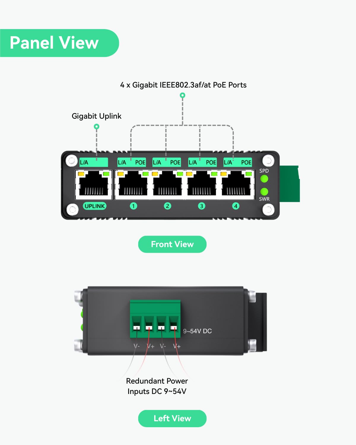 Linovision Industrial 5 Ports Gigabit Solar Poe Switch Support Dc9V-54V To Dc48V Poe, 4 X Ieee802.3Af/At 30W Poe Ports @120W, Ip