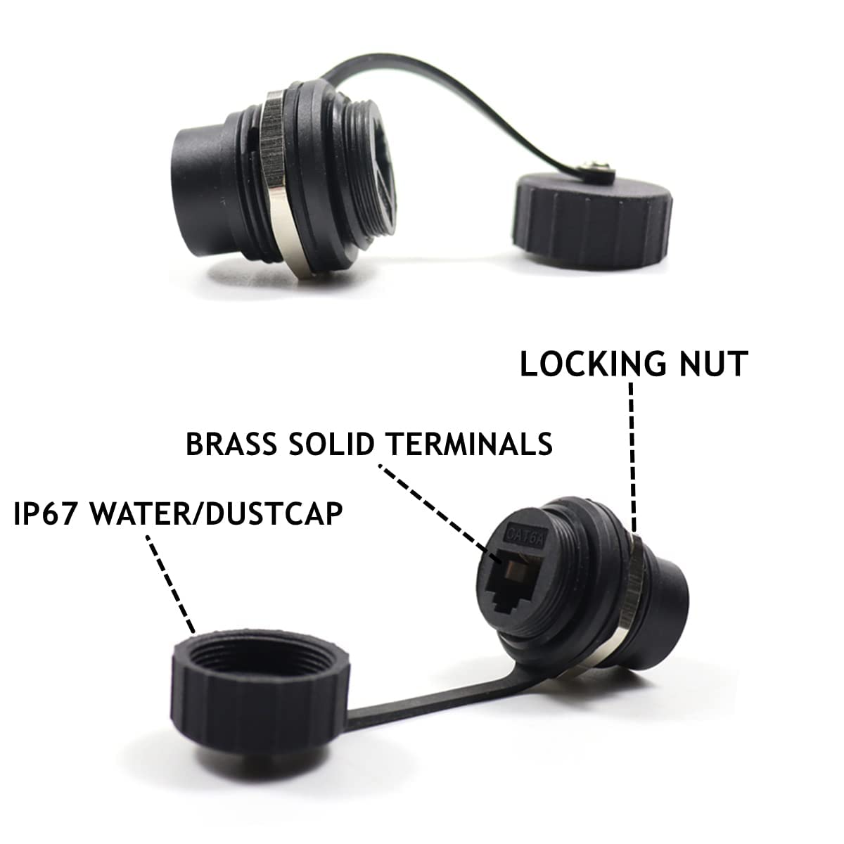 Penglin 2Pack Waterproof Rj45 Shielded Panel Mount Coupler, Cat6A Ethernet Lan Pass Through Connector, Ip67 Female To Female Bul