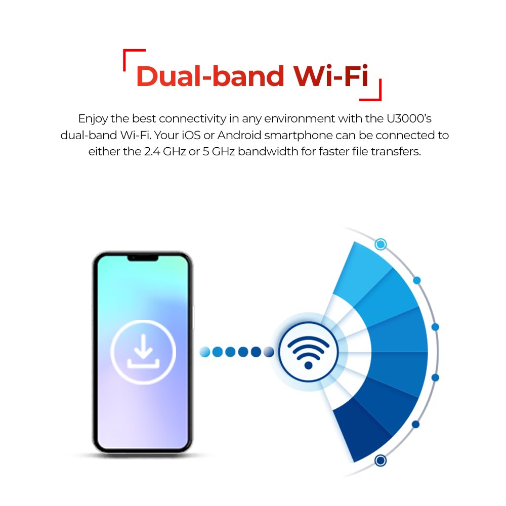 Thinkware U3000 2Ch 4K Front Dash Cam, 2K Rear Cam, Starvis 2 Sensor Night Vision, Car Camera 5Ghz Wi-Fi Gps Radar Buffered Park