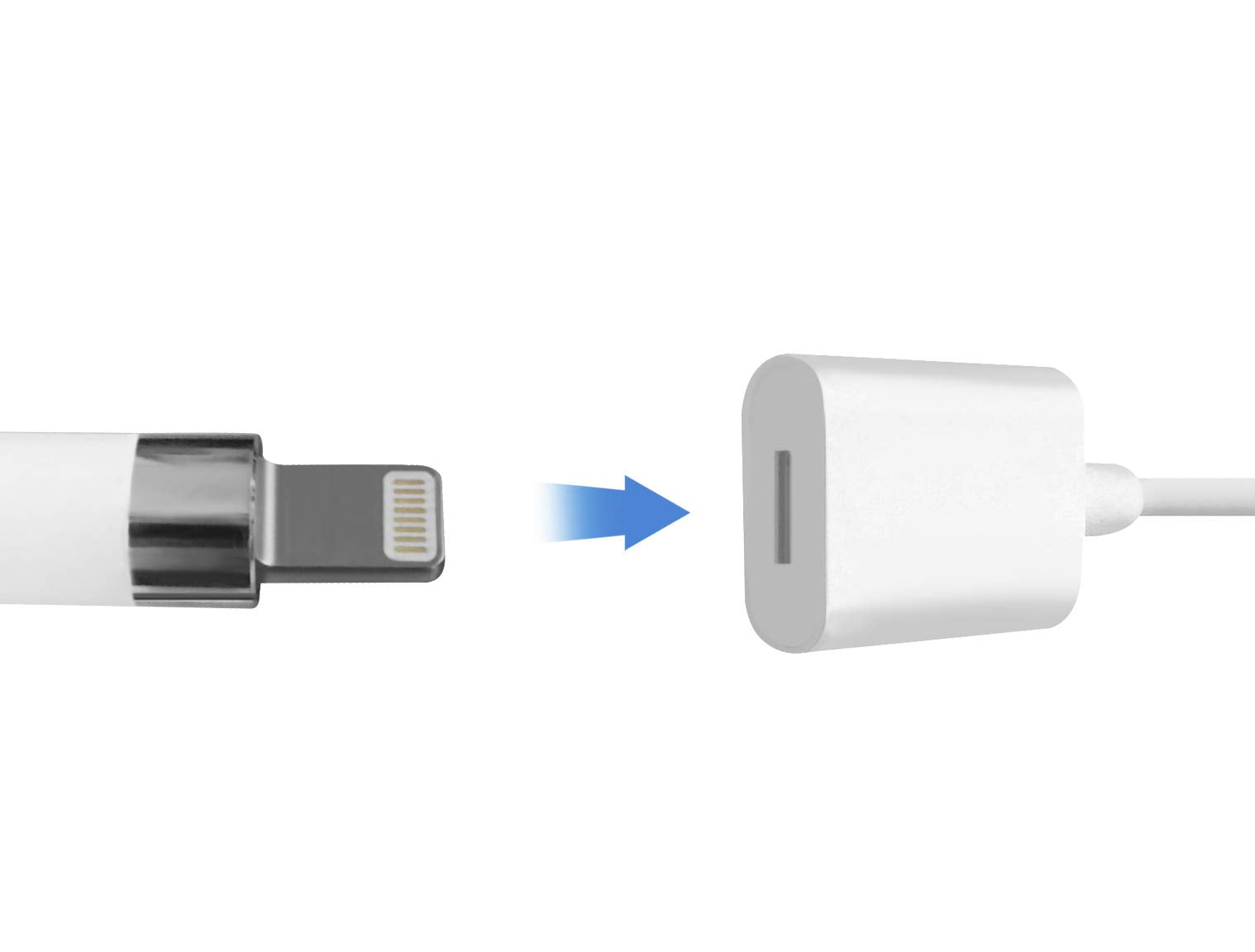 Techmatte Charging Adapter Electronic Cable Compatible With Apple Pencil 1St Generation, Male To Female Flexible Connector, Lapt