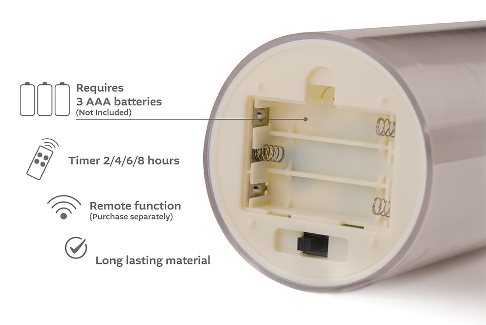 Glowing Creations Flameless Candle   Battery Operated Set Of 3 White Acrylic Candles With Remote Control For Home D  Cor, Bathro
