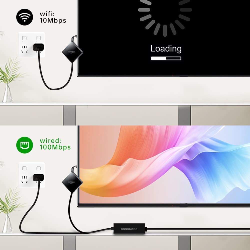 4 In 1 Ethernet Adapter And 3 Ports Usb Otg Hub For Fire Tv Stick 4K/Chromecast/Google Home Mini/Raspberry Pi Zero And Other Str