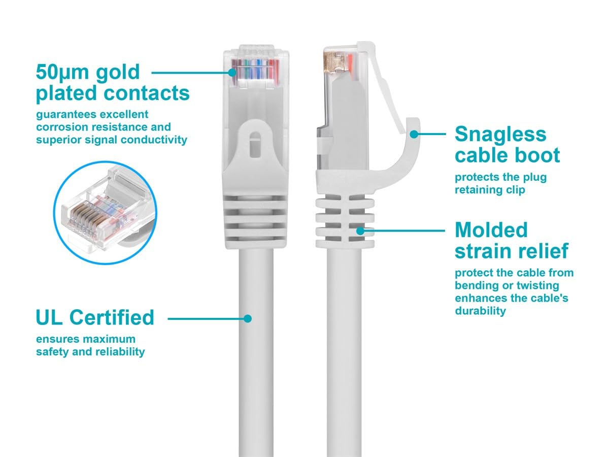 Monoprice Cat6 1Ft White Patch Cable Utp 24Awg 550Mhz Pure Bare Copper Snagless Rj45 Flexboot Series Ethernet Cable