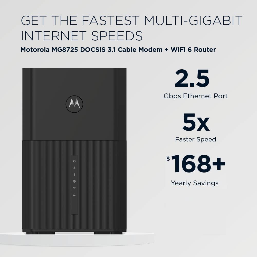 Motorola Mg8725 Ethernet Wifi 6 Router + Multi Gig Cable Modem | 2 In 1 Device | Approved For Comcast Xfinity, Cox, Spectrum| Up