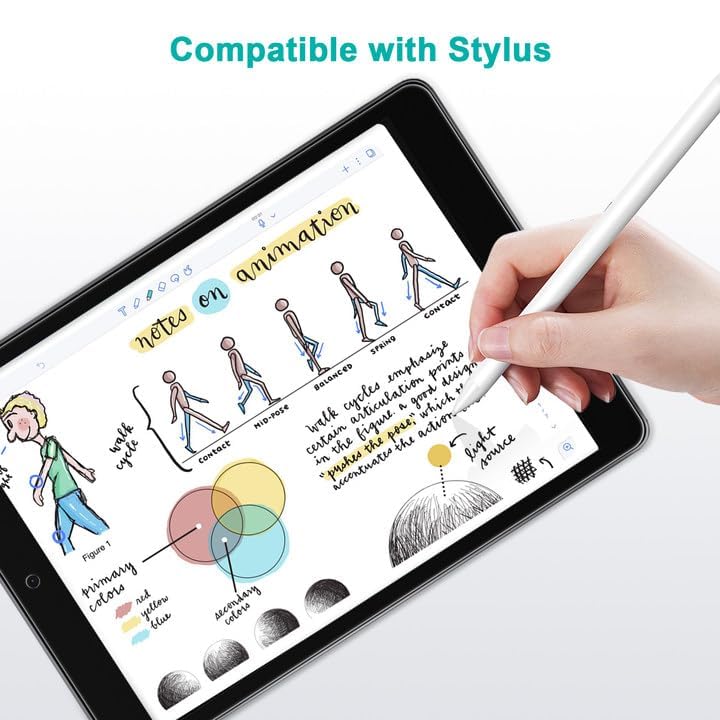 Avakot 2 Pack Screen Protector For Ipad 10.2, Tempered Glass Film Compatible With Ipad 9Th Generation 10.2 Inch 2021/2020/2019 A