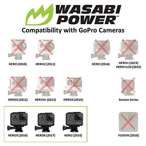 Wasabi Power 2500Mah Extended Battery For Hero6 Black, Hero5 Black