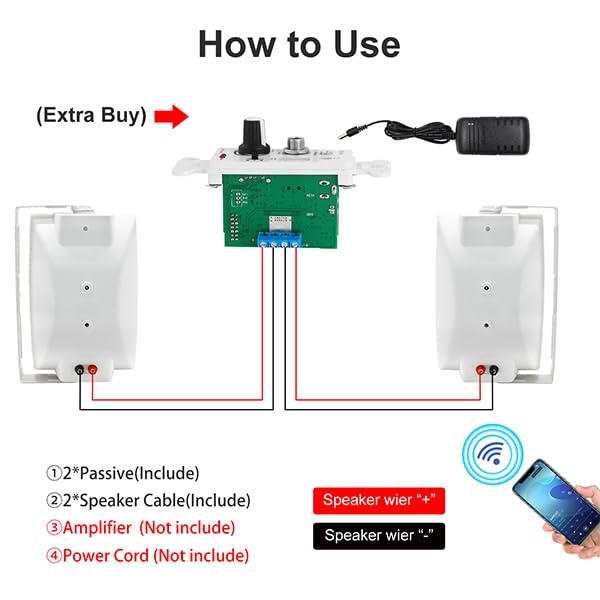 6.5 Inch 400W Outdoor Speakers Wired Waterproof Passive With Powerful Bass, Wall Mount Speakers For Patio Garden Poolside Home(P