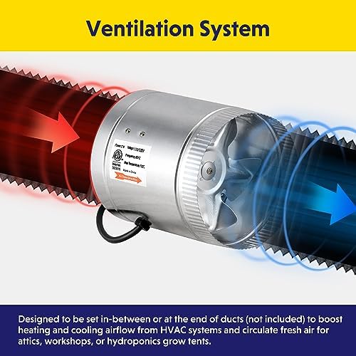 Ipower 6 Inch Inline Booster Duct Fan 240 Cfm Hvac Exhaust Ventilation Blower With Low Noise For Grow Tent, Basements, Bathrooms