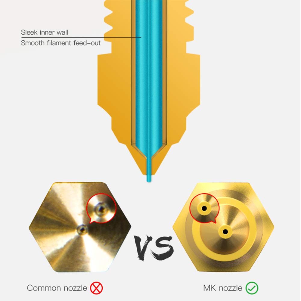 Creality Original 12Pcs Ender 3 Series 0.4Mm Mk Nozzles, For Sprite Extruder Nozzle/Ender 3 S1/Pro/Ender 3/V2/Pro/Max/Cr 6 Se/Ma