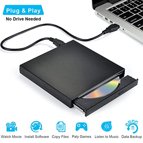 Blingco External Cd Dvd Drive, Usb 2.0 Slim Protable External Cd Rw Drive Dvd Rw Burner Writer Player For Laptop Notebook Pc Des