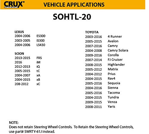 Crux Radio Replacement Interface For '03 '16 Toyota/Lexus/Scion Vehicles With Jbl Sound Systems