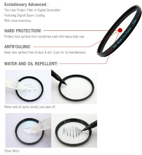 Marumi Dhg Super Circular Polarising 72Mm Filter