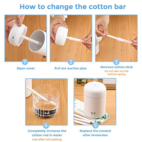 Humidifier Filter Cotton Refill Travel Mini Sticks Car Humidifier Replacement Parts For Portable Personal Usb Powered Smart Humi