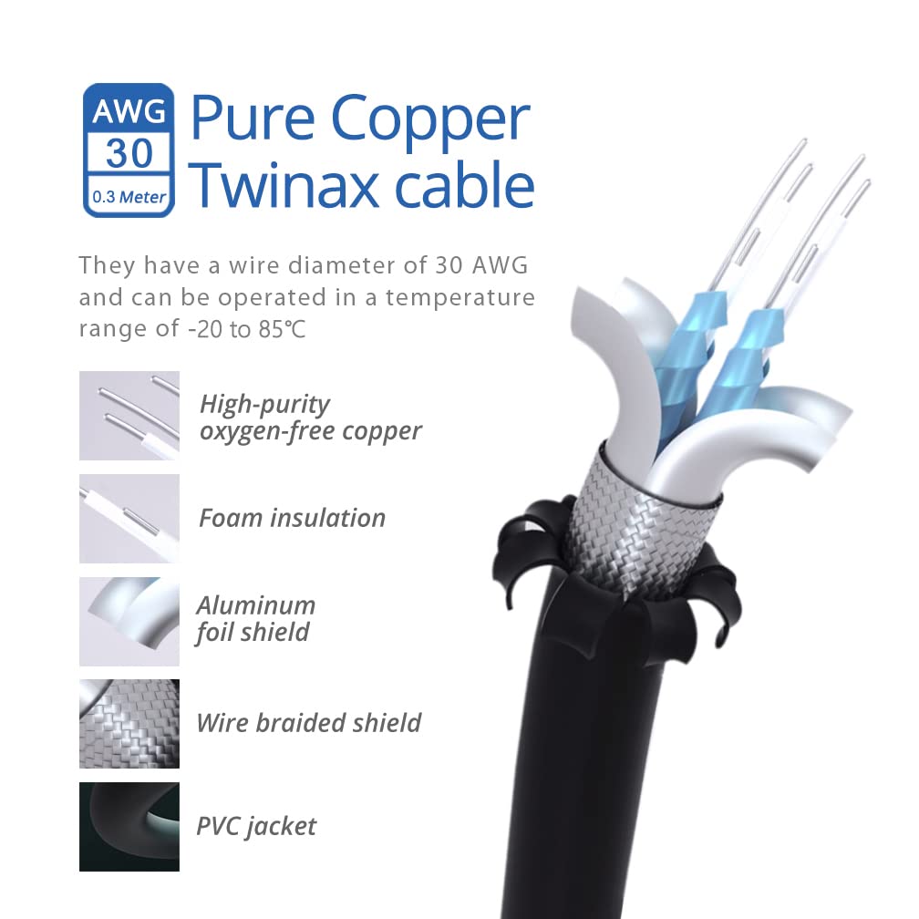 Sfp+ Cable, 10G Sfp+ Dac, 0.3M(0.98Ft), Passive Direct Attach Copper Twinax Cable For Cisco Sfp H10Gb Cu0.3M, Ubiquiti Unifi Uc