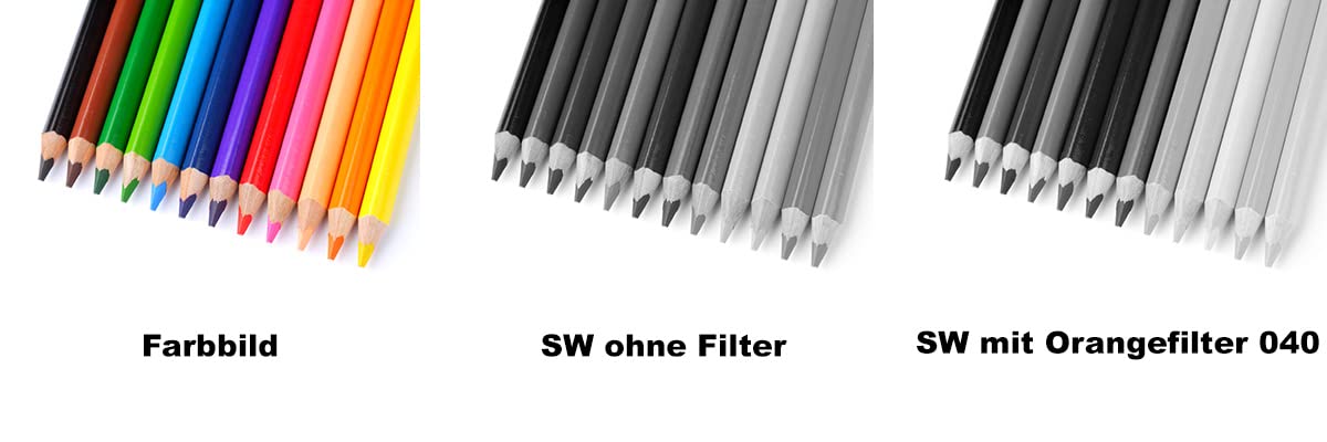 B+W 52Mm Basic Black & White (Orange) Mrc 040M Glass Filter