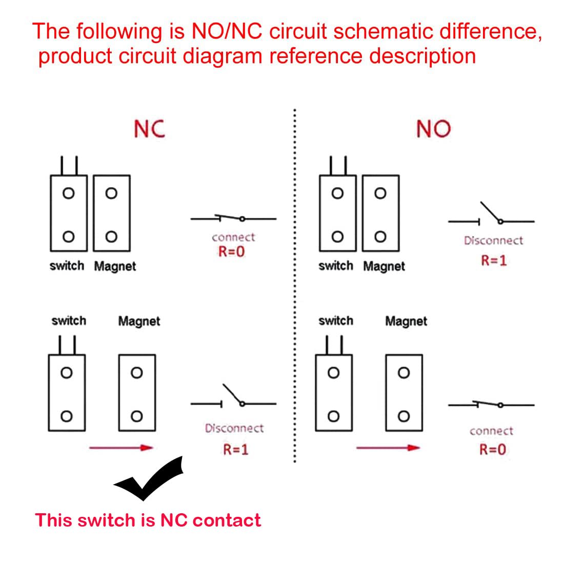Gebildet Rolling Door Contact Magnetic Reed Switch Alarm With 2 Wires For Nc. Applications Mc 52