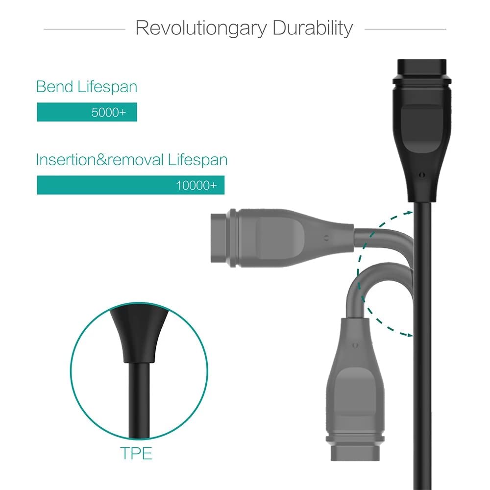 Fitturn 2 Pack Charging Cable For Coros Pace 3/Pace 2/Apex 2/Apex 2 Pro/Apex Pro/Apex 42Mm/Apex 46Mm/Vertix/Vertix 2 Usb Charger