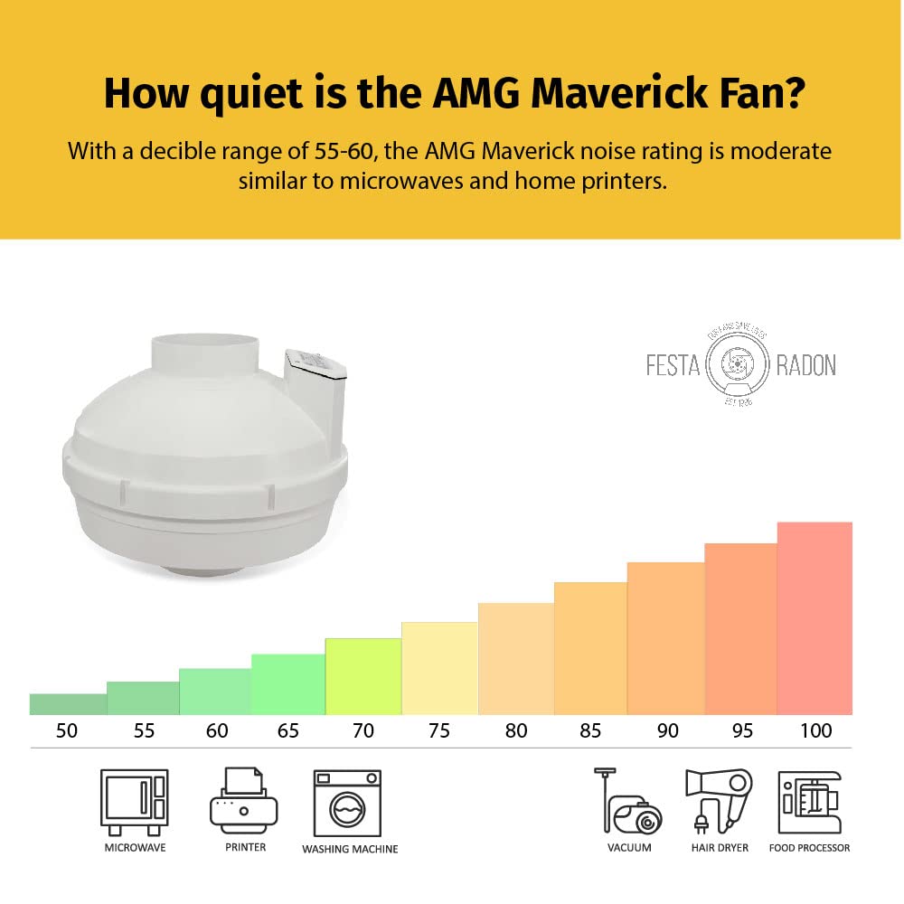 Festa Radon Amg Maverick Radon Fan   Quiet And Energy Efficient 260 Cfm Radon Mitigation System Inline Duct Fan   4'' Electric I