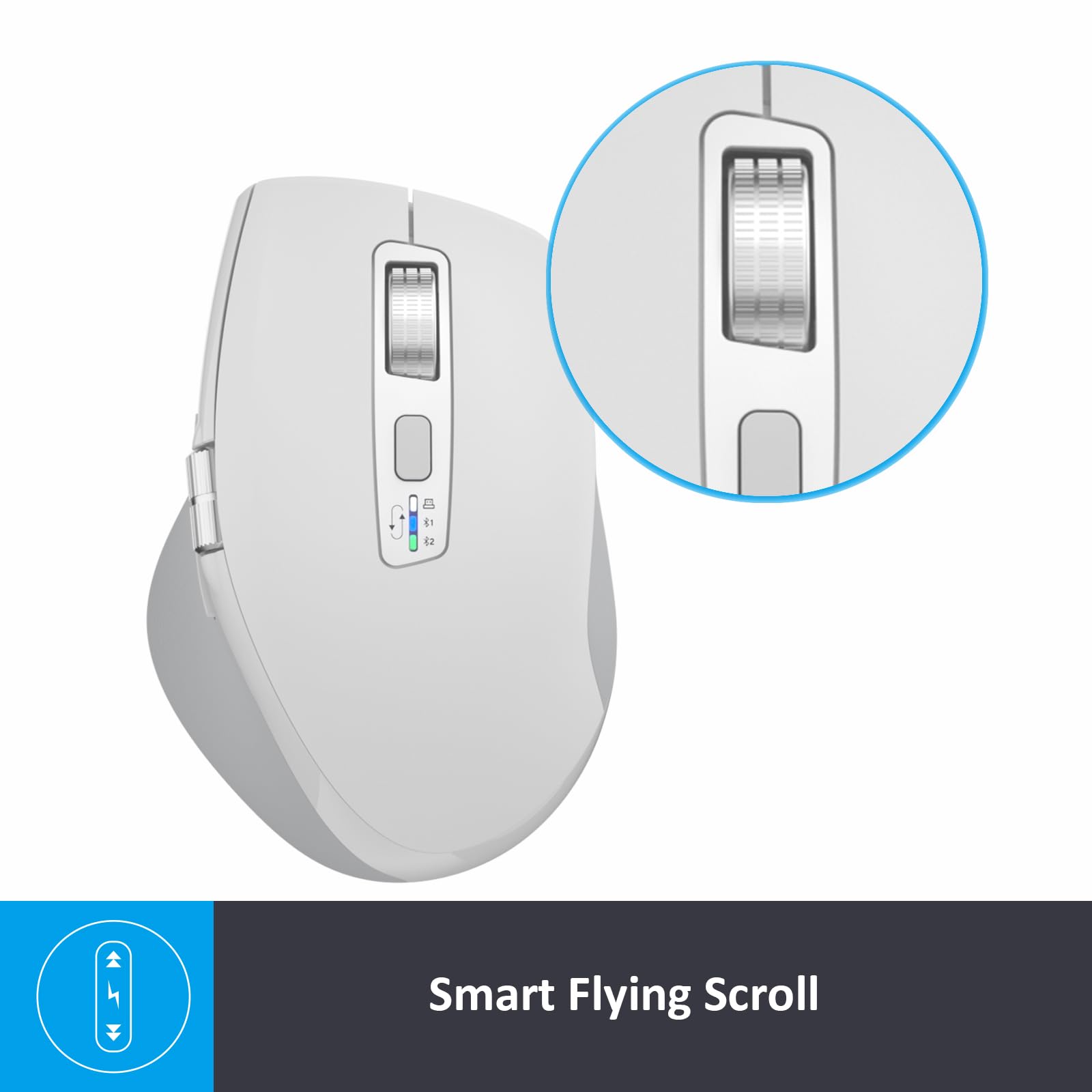 Infinmind Wireless Bluetooth Mouse With Smart Flying Scroll, Thumb Scroll Ergonomic Mice, Silent Multi Device Mouse For Computer