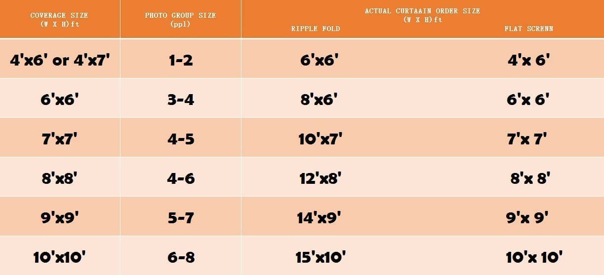 Partydelight Black Sequin Backdrop, Photography Curtain Special Events, Party 6Ftx7 Ft