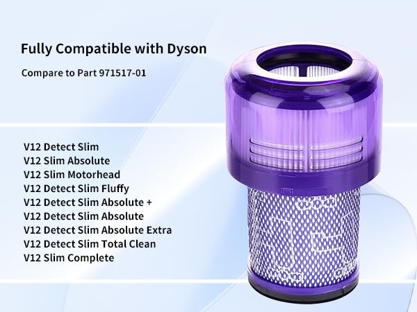 3 Pack Filter Replacement For Dyson V12 Detect Slim, V12 Slim Absolute, V12 Slim Motorhead,V12 Detect Slim Fluffy,3 Filters And