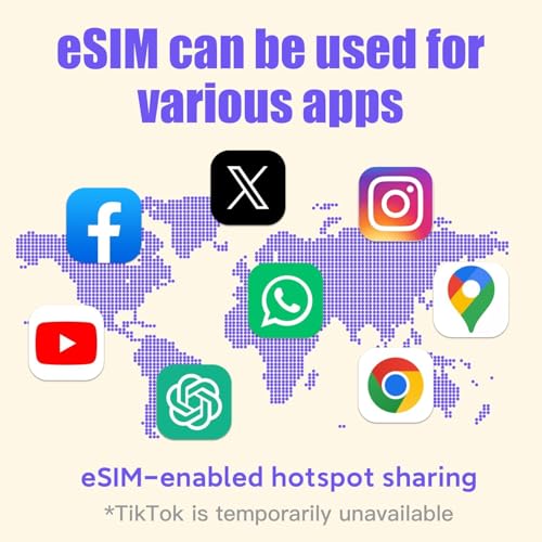 Europe Esim Card 5Gb 7Days - 4G Lte High-Speed Network, Prepaid Esim For 31 Countries, Hotspot Support, High Coverage Multi-Carr