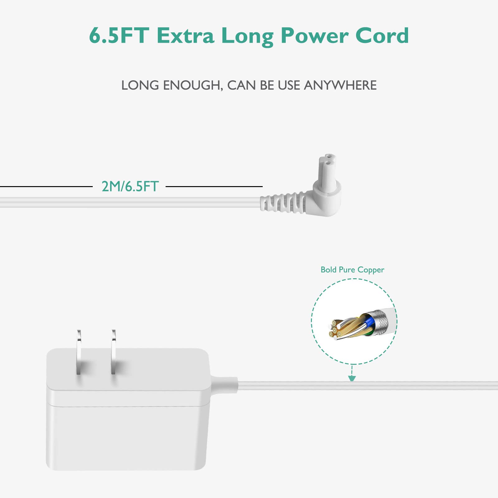 Lnauy Charger Compatible With Black And Decker Hhvj315Jd10 / Hhvj315Jmf71 / Hhvk320J61 / Hhvk320J10 / Hhvk320Jz01 Dustbuster Sma