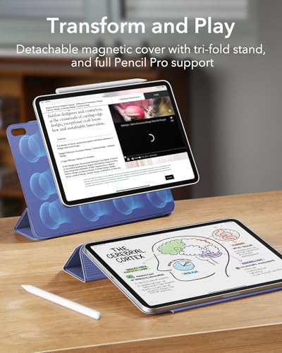 Esr For Ipad Air 11 Inch Case M3/M2 (2025/2024), Ipad Air 5Th/4Th Gen (2022/2020), Powerful Magnetic Attachment, Slim Trifold Stand Case, Auto Wake/Sleep, Durable Protection, Purple