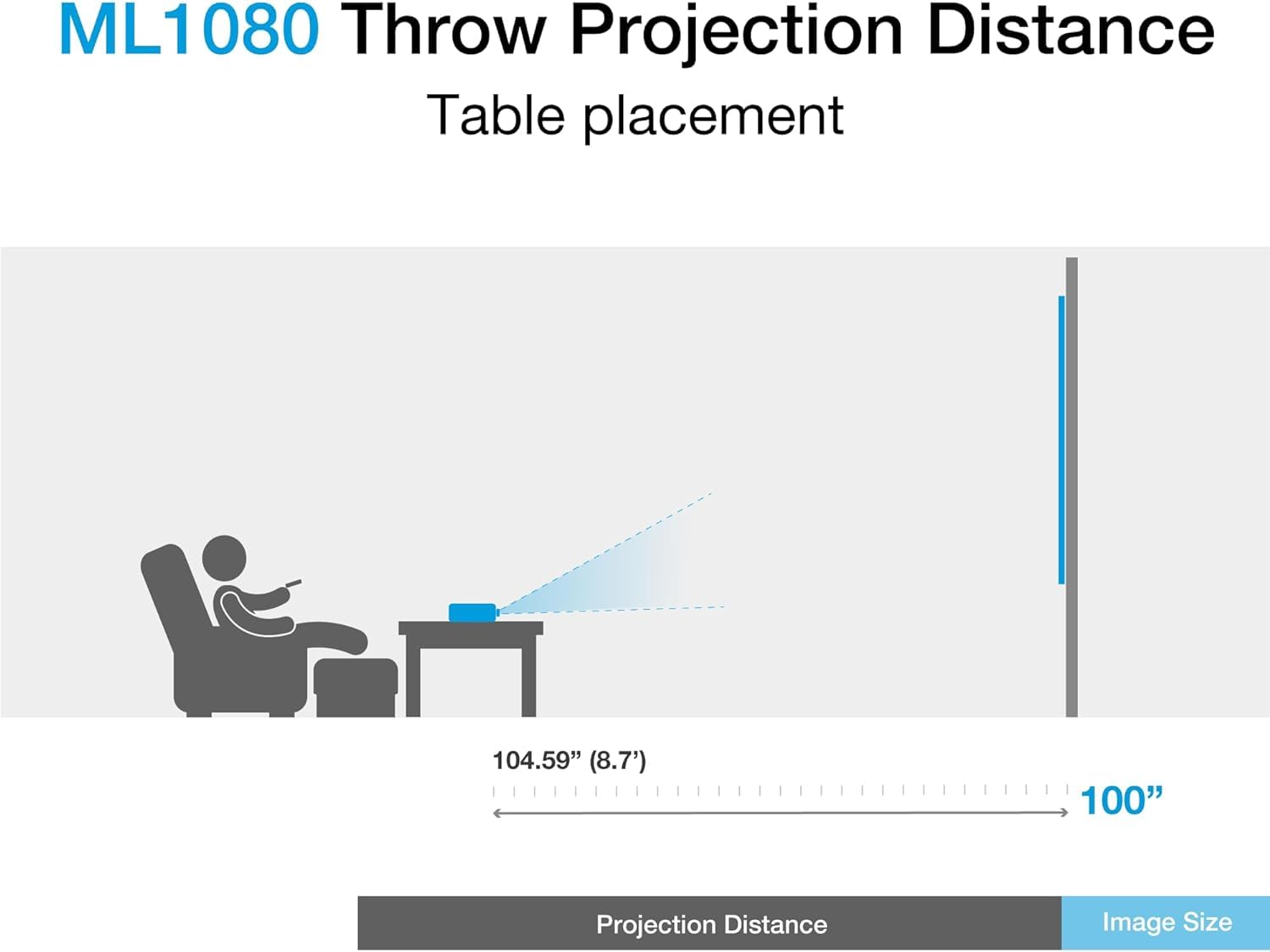 Optoma Ml1080 Ultra Portable Full Hd Laser Projector, 1200 Lumens