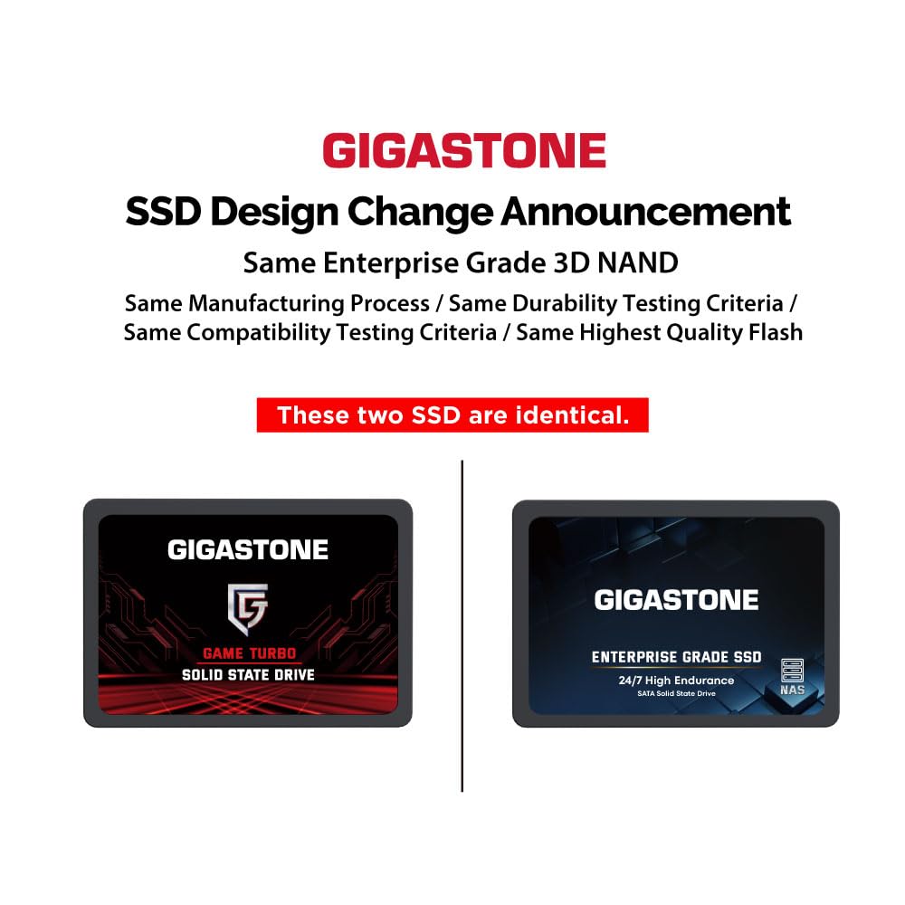 Gigastone Enterprise Ssd 2Tb Nas Ssd Drive Cache 24/7 Durable Tlc High Endurance Business Server Data Center Raid Network Attach