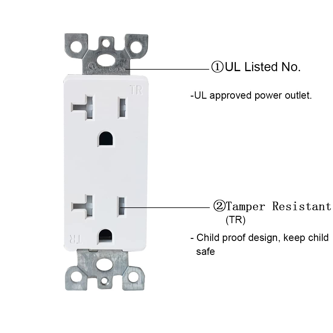 Boplat 2 Gang Power Outlet With 1 Cat6 Ethernet Port   20A Electrical Outlet Cover Plate With 1 Cat6 Rj45 Keystone Jack   White